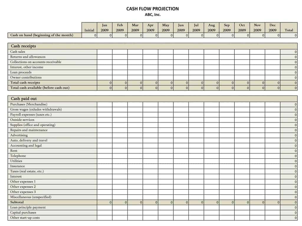 Cash Flow Projection Excel Template
