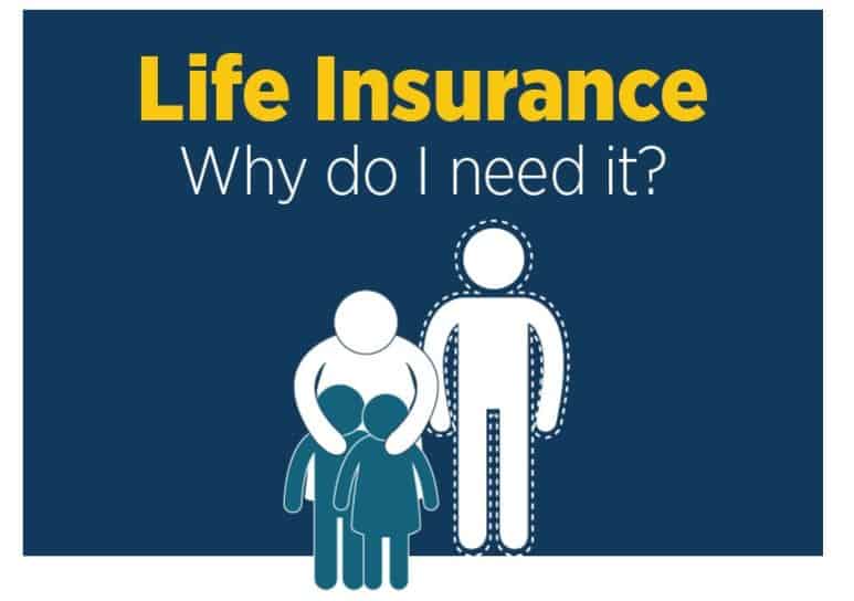 Do I Need Life Insurance