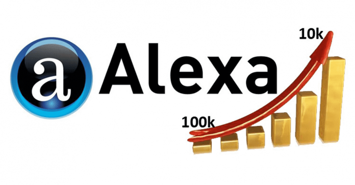 Increase Alexa rakings Fast