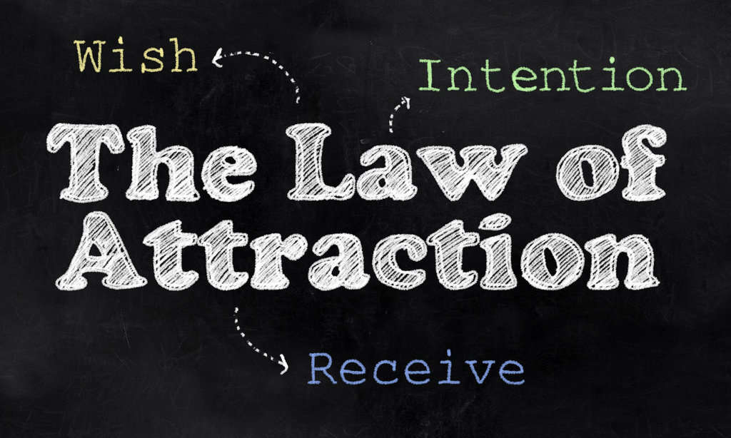 Law of Attraction chalkboard