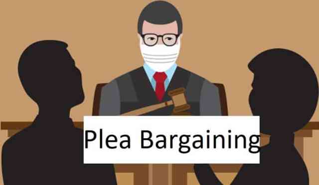 What is Plea Bargaining min