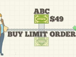 buy limit order