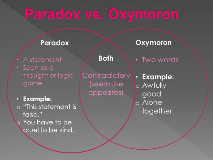 difference between paradox antithesis and oxymoron