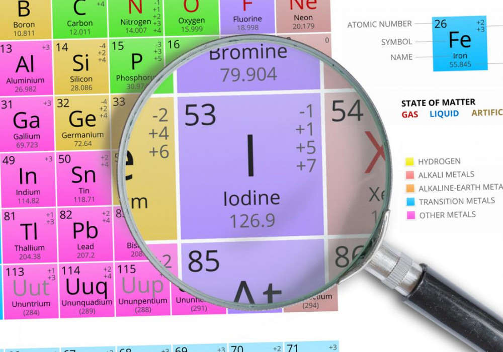 iodine element