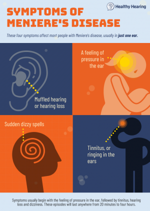 What is Meniere’s Syndrome? How to Treatment of Meniere’s syndrome