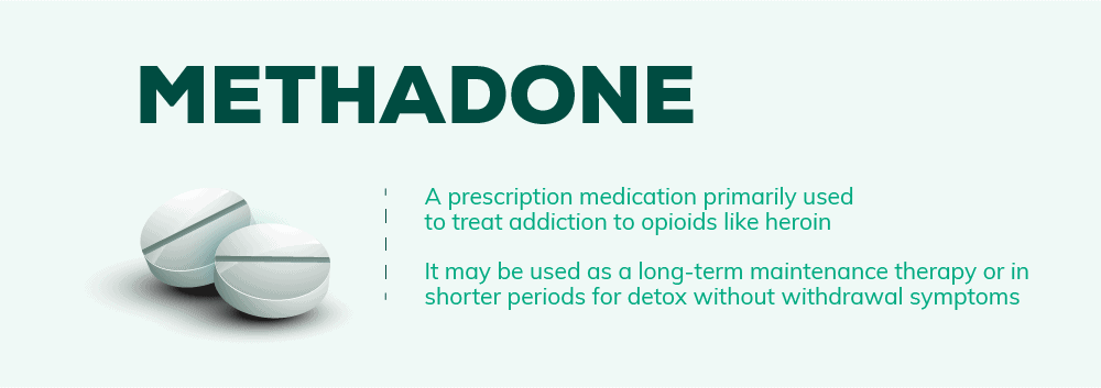 what is methadone
