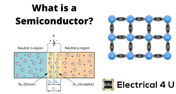 What is a Semiconductor