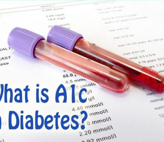 What is ac in diabetes