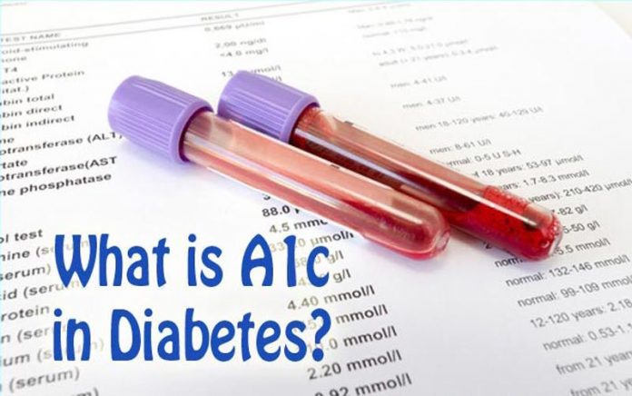 What is ac in diabetes