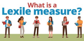 blog header what is lexile measure