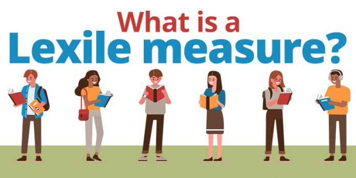 blog header what is lexile measure