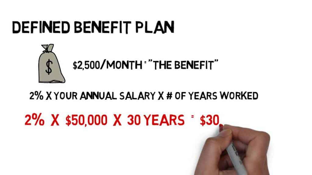 defined-benefit-plans-what-is-a-pension-or-cash-balance-plan