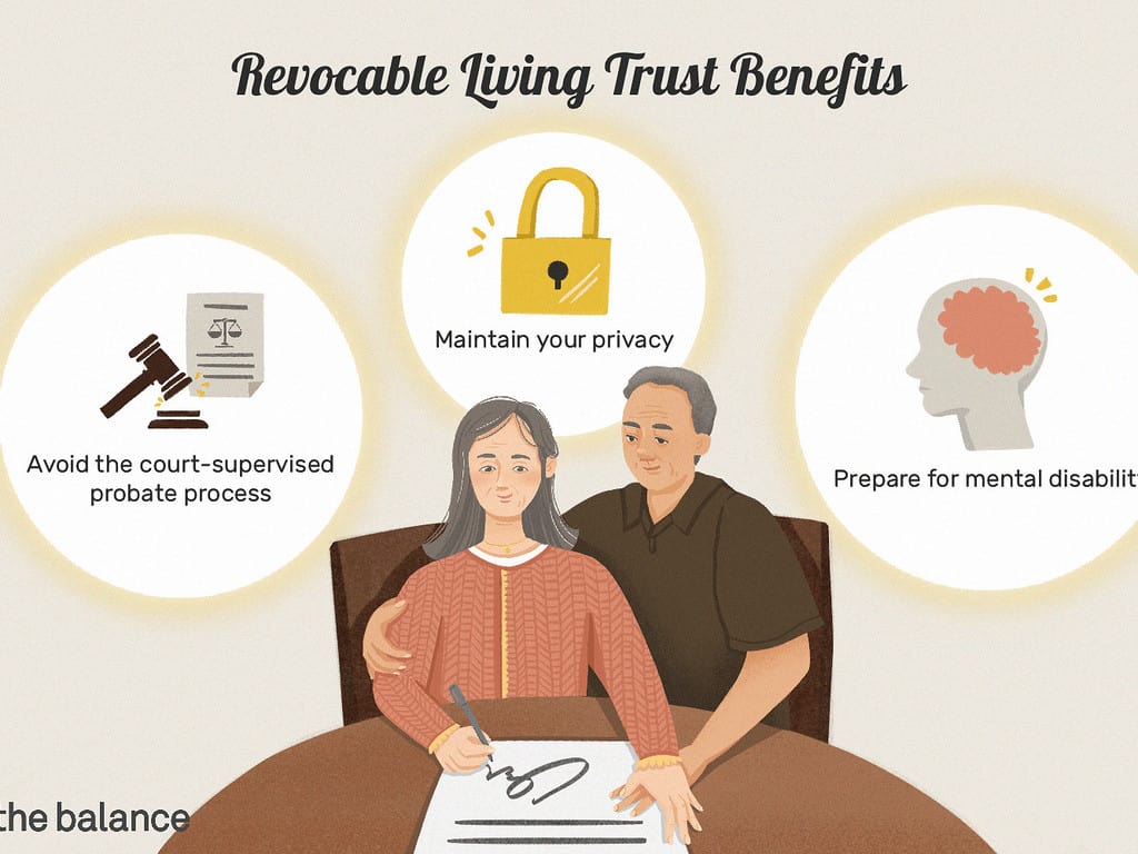 the benefits of a revocable living trust vs a will  final eecdeafdedfecdd