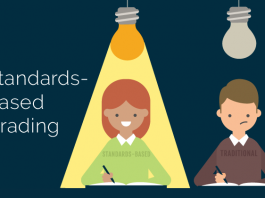 what is standards based grading