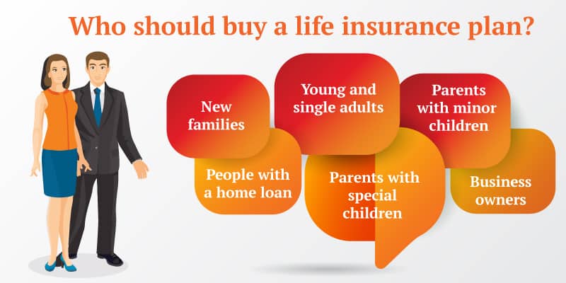 who can buy a life insurance policy